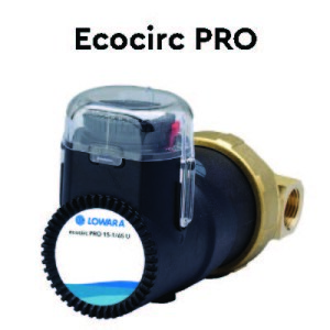 KYKLOFORHTES - ANAKYKLOFORIA